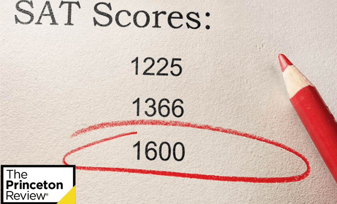 Understanding Your SAT Scores: Your Path to College Readiness 