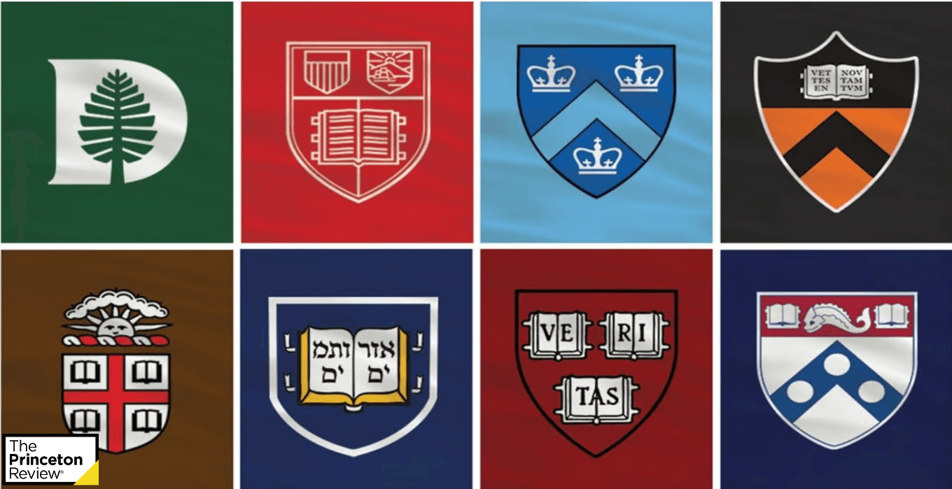 What are Ivy League Universities? What is the criteria for admission to Ivy League Universities