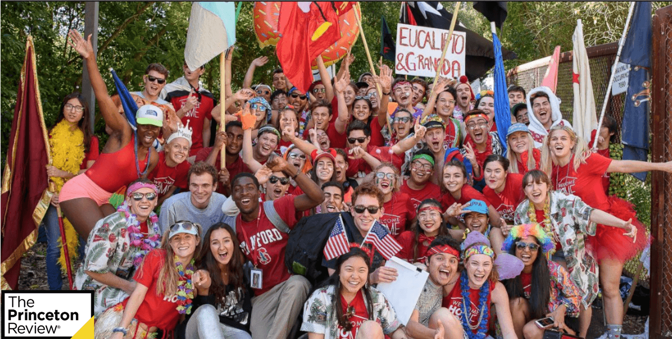 How to Get Admission to a University in the USA: A Step-by-Step Guide 2025