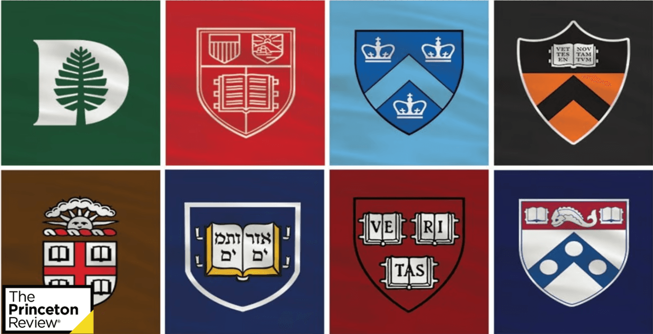 A Complete Guide to the US University Admission Process, Dates, and Timelines