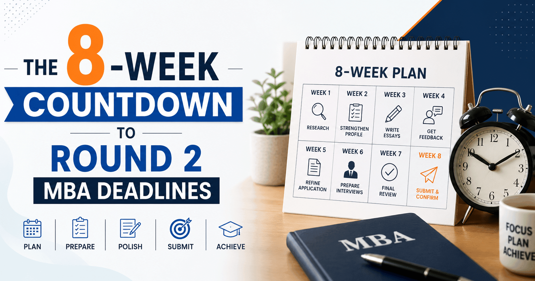 MBA Deadline Countdown