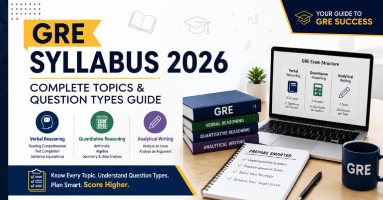 GRE Exam Syllabus 2026