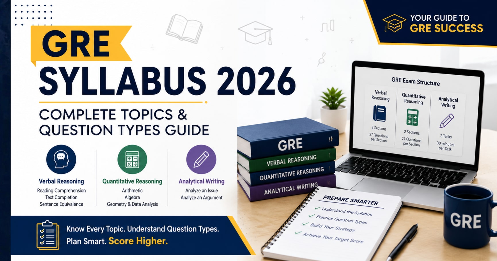 GRE Exam Syllabus 2026