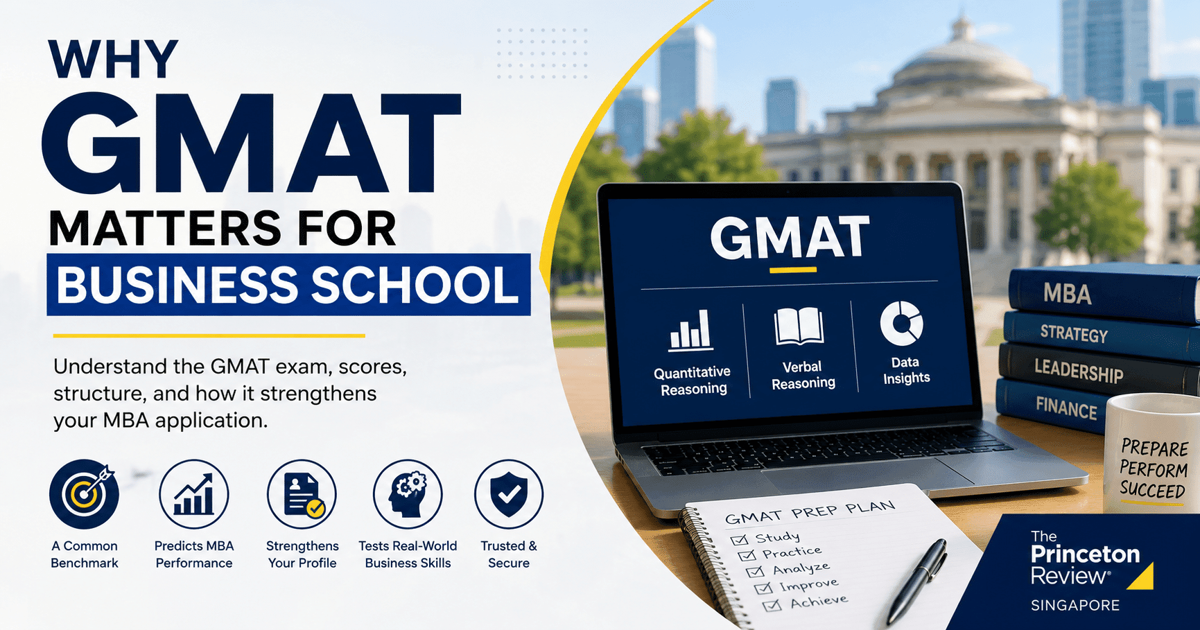 GMAT for Business School
