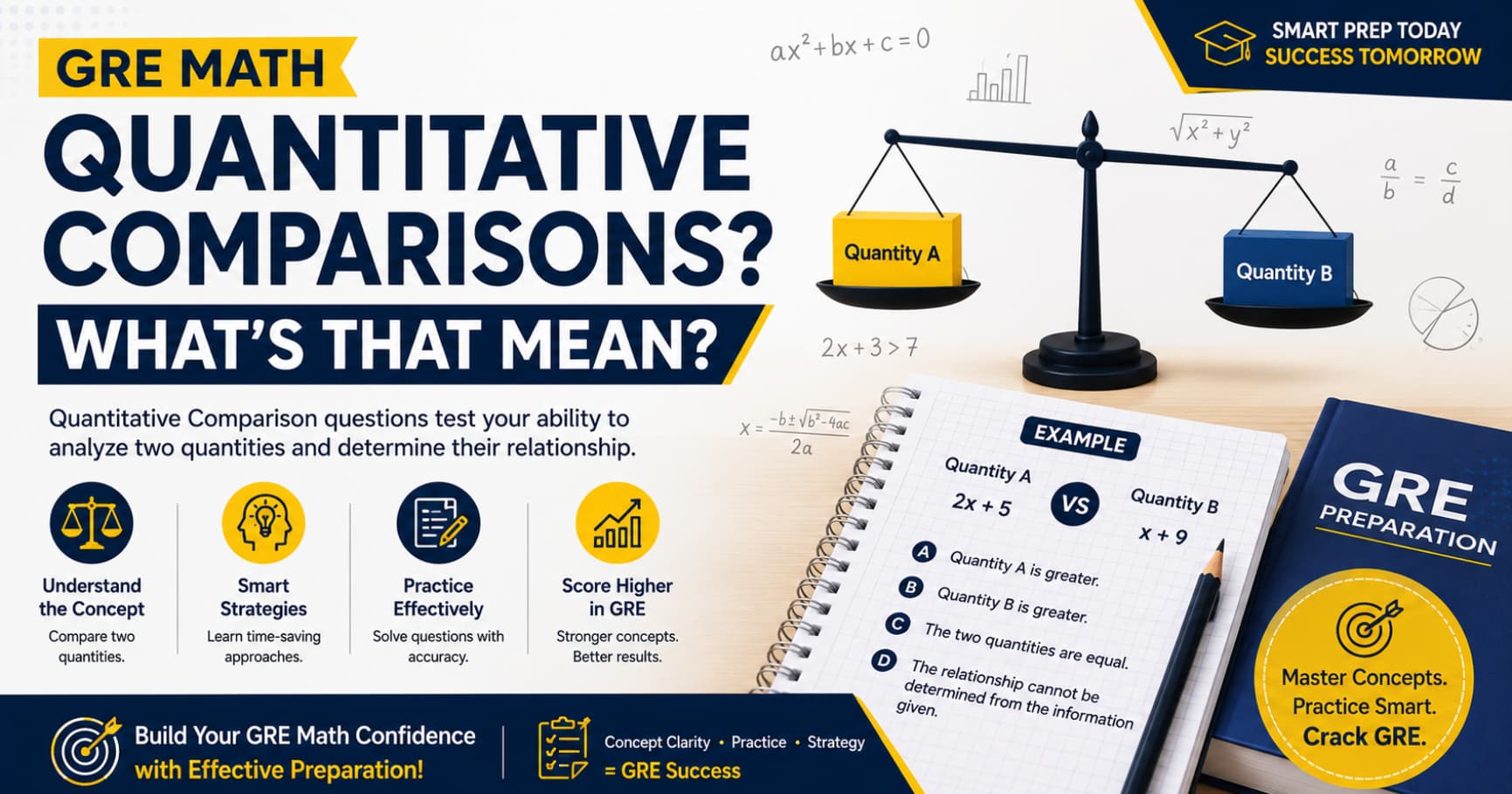 Gre Quantitative Comparisons